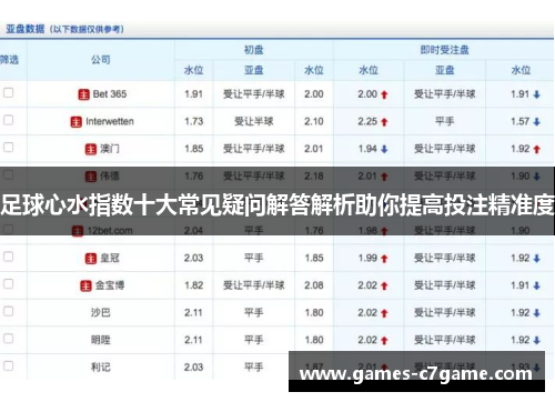 足球心水指数十大常见疑问解答解析助你提高投注精准度