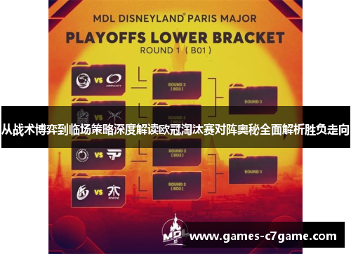 从战术博弈到临场策略深度解读欧冠淘汰赛对阵奥秘全面解析胜负走向