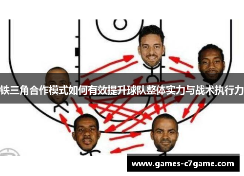 铁三角合作模式如何有效提升球队整体实力与战术执行力