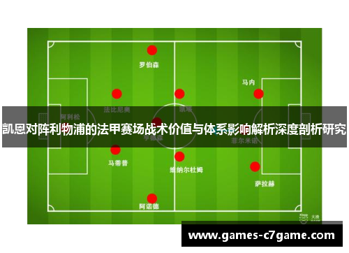 凯恩对阵利物浦的法甲赛场战术价值与体系影响解析深度剖析研究