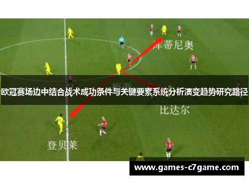 欧冠赛场边中结合战术成功条件与关键要素系统分析演变趋势研究路径