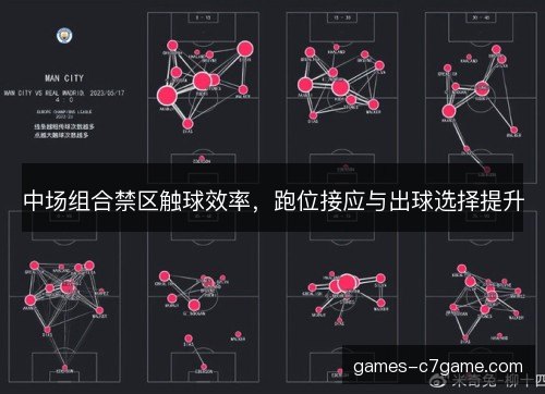 中场组合禁区触球效率，跑位接应与出球选择提升